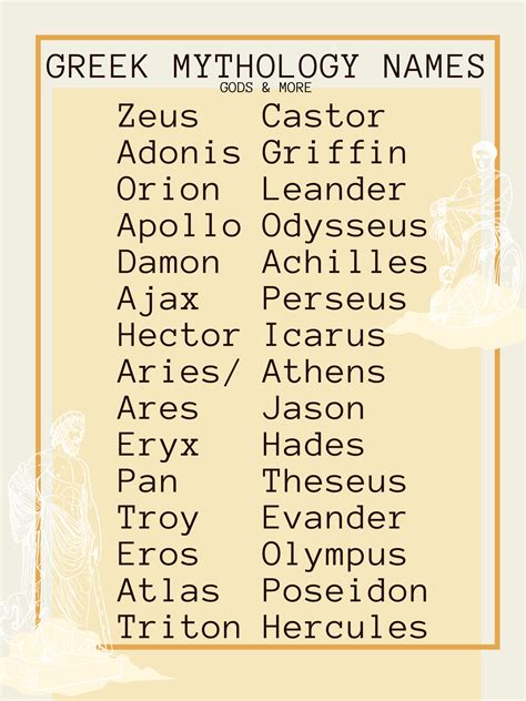 greek god with the longest name|greek god names and meanings.